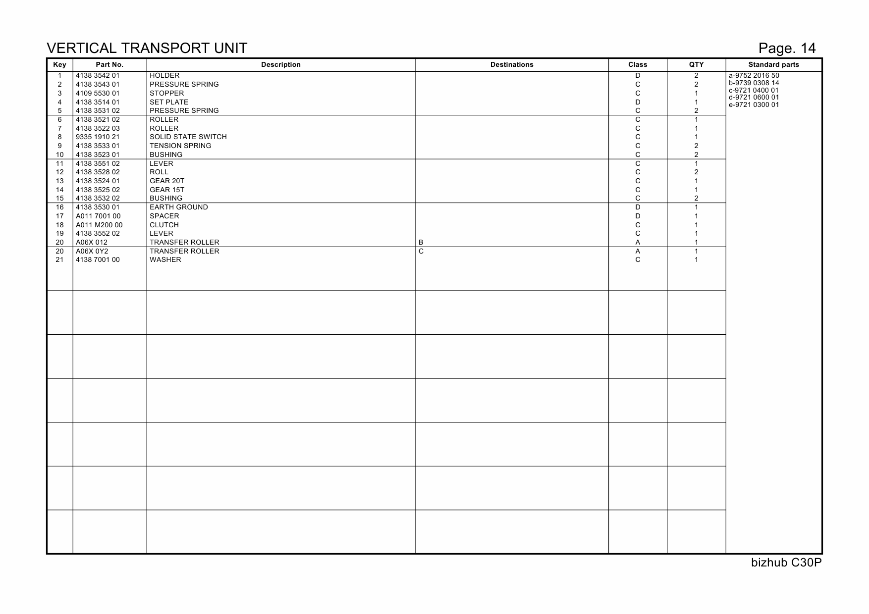 Konica-Minolta bizhub C30P Parts Manual-3